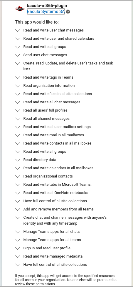 Confirm Permissions