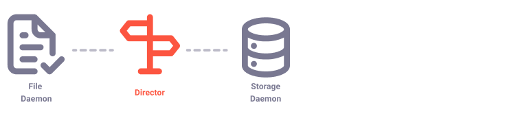 ../../_images/CoreComponents2.png