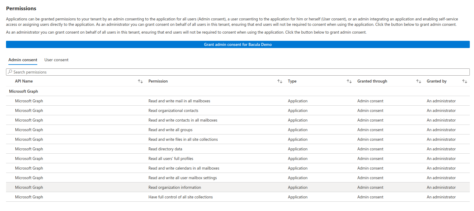 Plugin app permissions in new tenant