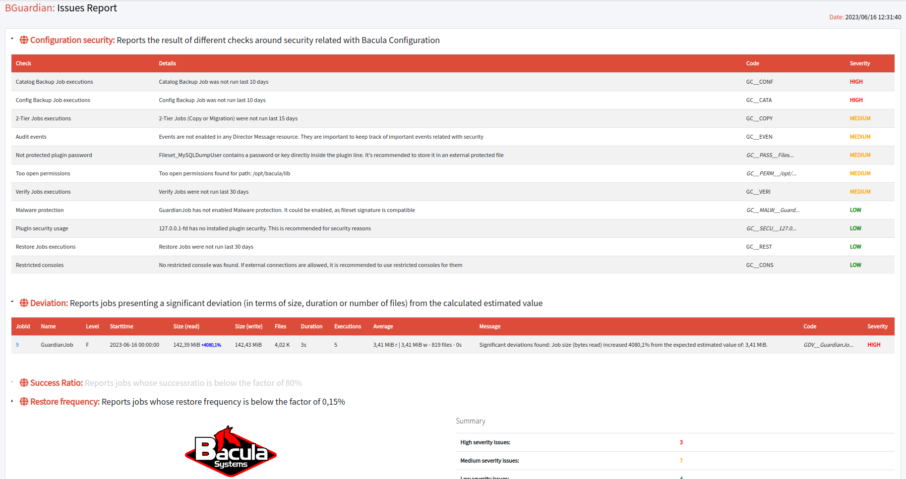BGuardian HTML Report