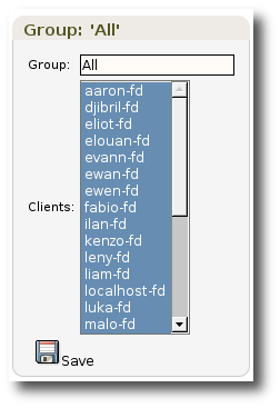 "All members" group