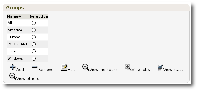 Groups configuration