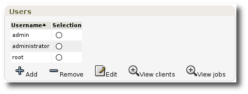 Users management