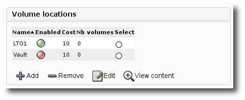 Volume Locations