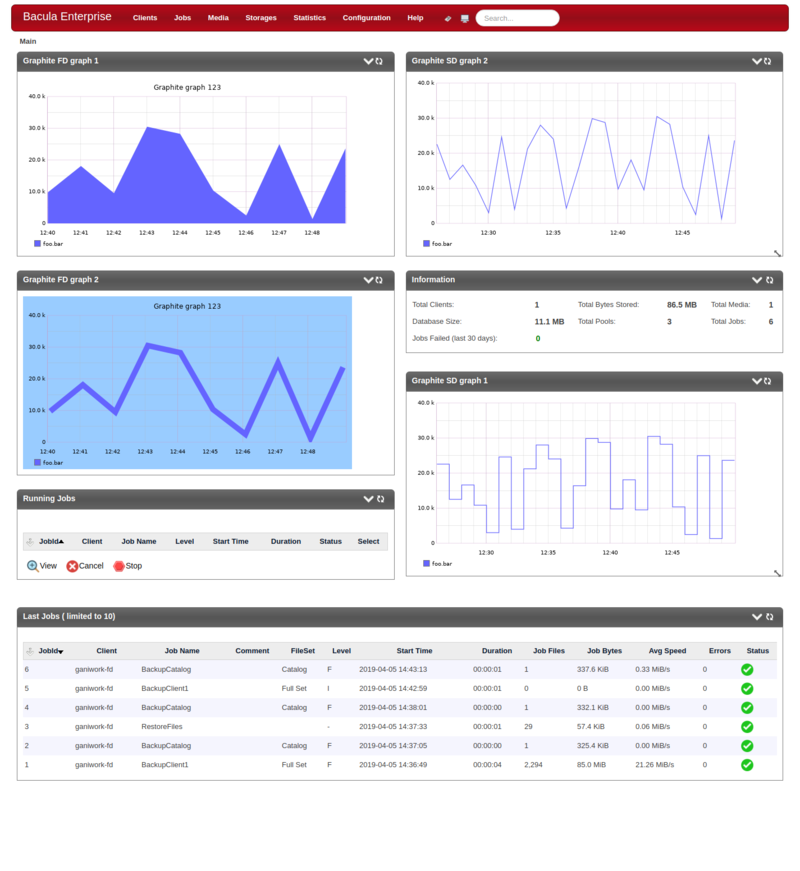 ../../../_images/bweb_graphite_graphs_dashboard.png