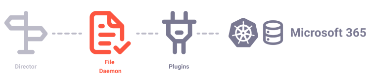../../../_images/fileDaemonPlugins2.png