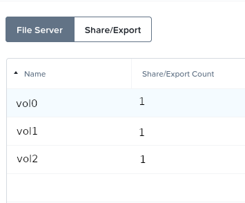 Nutanix Volume List