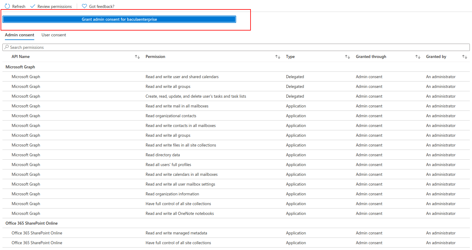 grant permissions